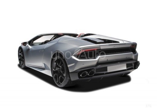 Huracán Spyder EVO