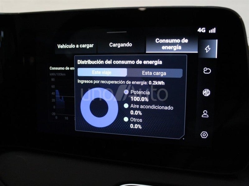 Cyberster Dual Motor GT AWD