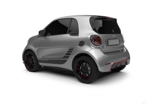 Fortwo Coupé EQ