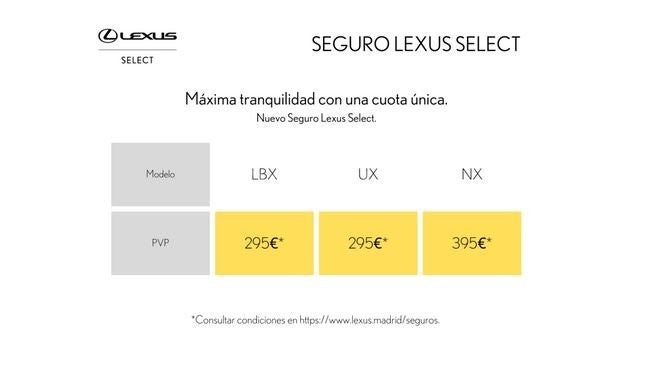 450h+ Executive+
