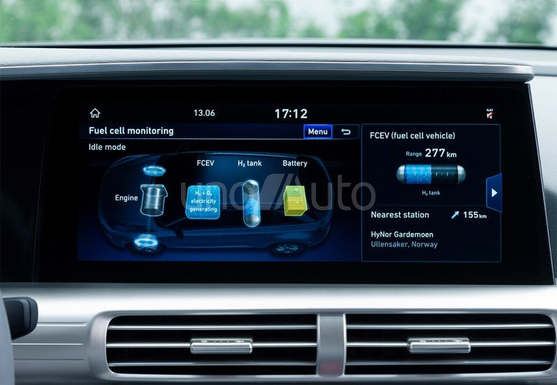 Nexo FCEV 4x2 Style