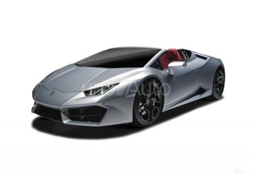 Huracán Spyder EVO