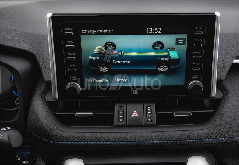 RAV-4 2.5 hybrid 2WD Style