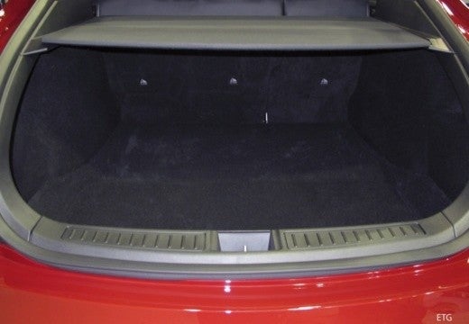 Model S Performance AWD