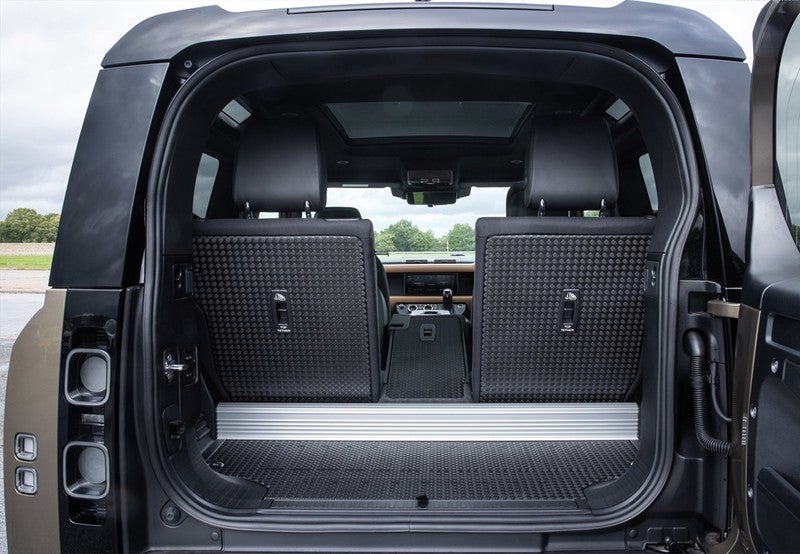 LAND-ROVER Defender