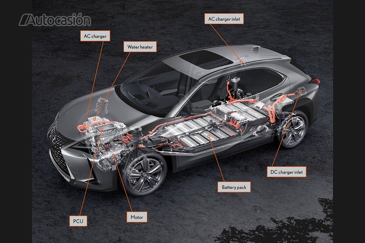 Éste es el esquema técnico del Lexus UX eléctrico.