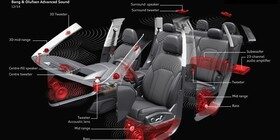 Audi introduce el sonido 3D en sus vehículos