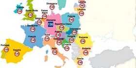 Límites de velocidad en España, ¿deben subirse?