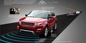 Detector de baches de Jaguar y Land Rover
