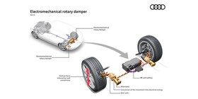 Nuevos amortiguadores de Audi eRot que ahorran combustible
