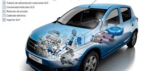 Repsol y Dacia se unen para impulsar el AutoGas