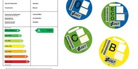 Qué es la clasificación energética de un coche
