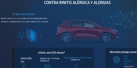 El filtro de Ford contra las alergias y el coronavirus