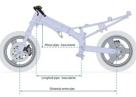 Geometría de la motocicleta