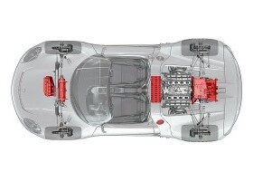 Porsche 918 Spyder Concept Car