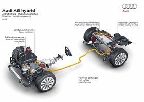 La tecnología híbrida de Audi se basa en un motor de gasolina y otro eléctrico dispuestos en paralelo.