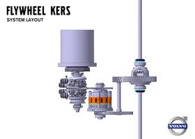 El rotor del KERS transmite fuerza al eje trasero.