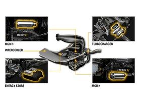 Motor Renault F1 turbo 2014