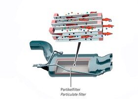 Qué es y cómo funciona el filtro anti partículas diésel FAP o DPF