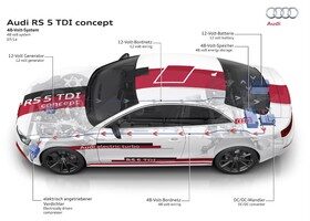 La tecnología de 48 voltios de Audi permitirá mejorar las prestaciones de los motores dando además un paso adelante en lo que a eficiencia se refiere.