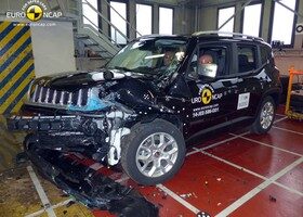 Jeep Renegade Euro NCAP