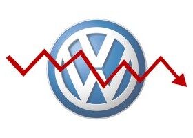 Ventas de Volkswagen