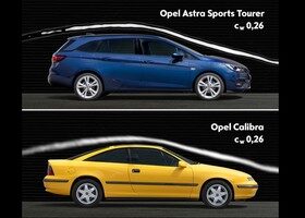 Aerodinámica Opel.