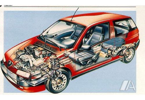 ALFA ROMEO 145 2.0 TS 16v. Q 3p 1995 | Ficha técnica, precio y