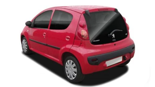 PEUGEOT 107 1.0i Urban 5p 2006, Ficha técnica, precio y medidas