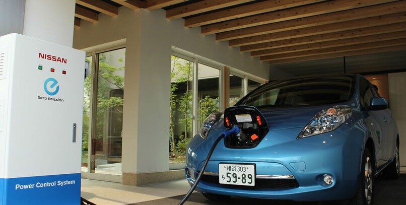 De dónde proviene la electricidad de los coches eléctricos