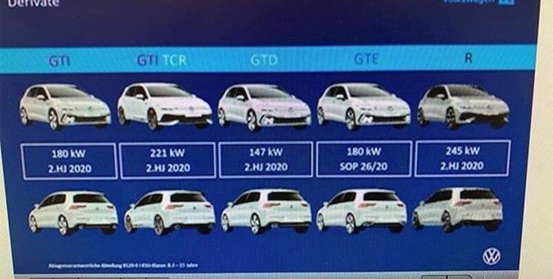 Se filtra la potencia de las versiones más prestacionales del Volkswagen Golf