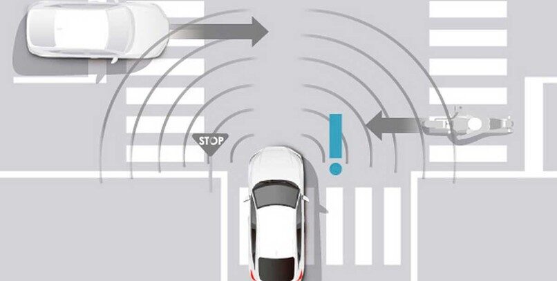 Honda apuesta por la tecnología de seguridad con el sistema “Sensing 360”