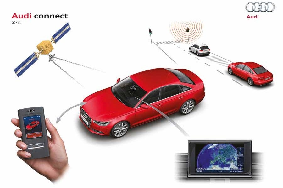 Las telecomunicaciones abren un amplio abanico de posibilidades para el automóvil.
