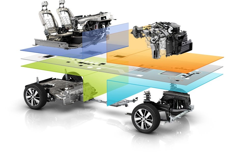 La nueva plataforma de Renault-Nissan es la respuesta al MQB de Volkswagen.