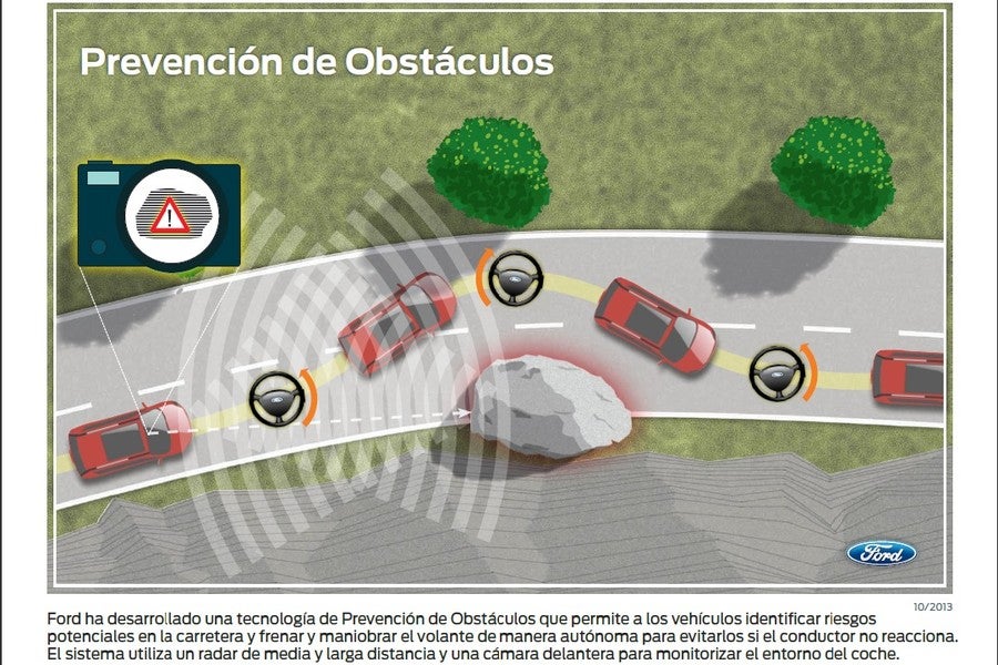 Los futuros Ford serán capaces de evitar obstáculos.