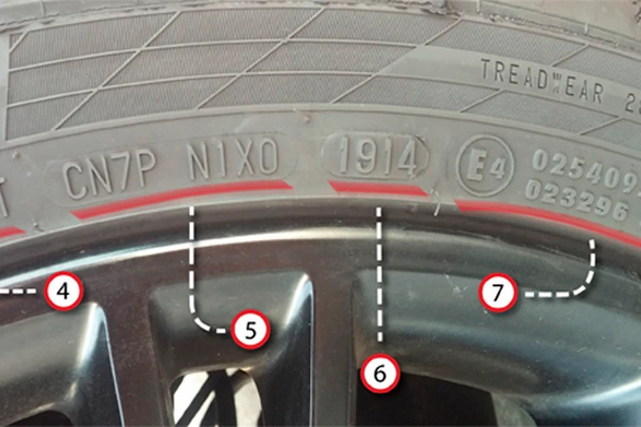 ¿Sabes la antigüedad de tus neumáticos?