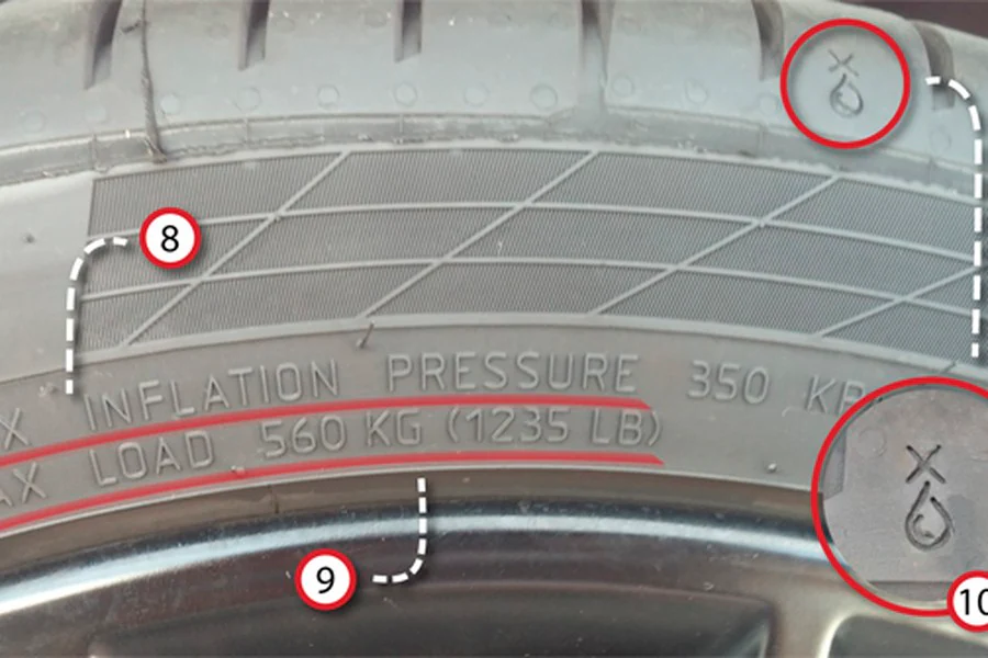 Otros datos importantes en un neumático.