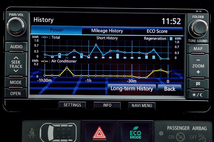 El conductor tiene información real de la energía recuperada con el sistema multimedia integrado el Mitsubishi Outlander PHEV.
