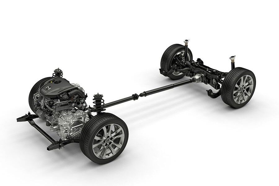 La tracción total está disponible en ambas carrocerías del Mazda6.