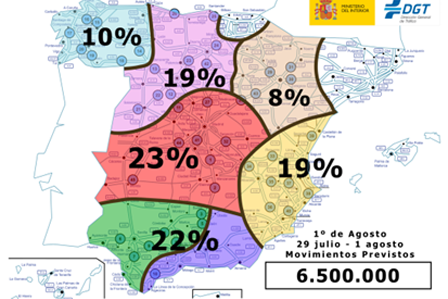 Porcentaje de desplazaientos previstos por la DGT.