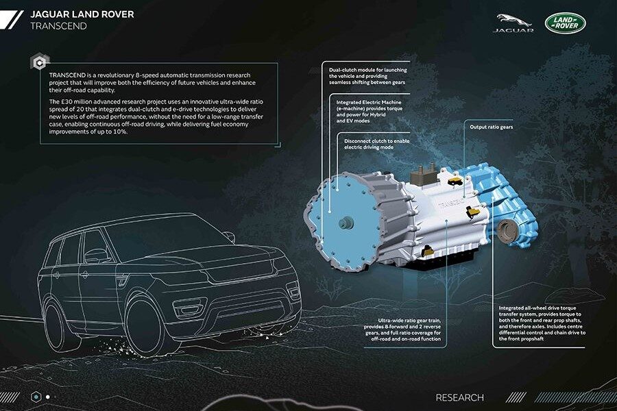 La nueva transmisión Transcend se basa en toda la experiencia de Land Rover.
