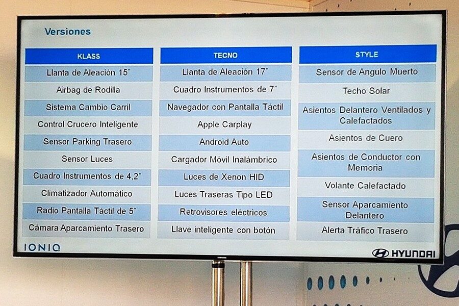Tabla de equipamiento del Hyundai Ioniq en España.
