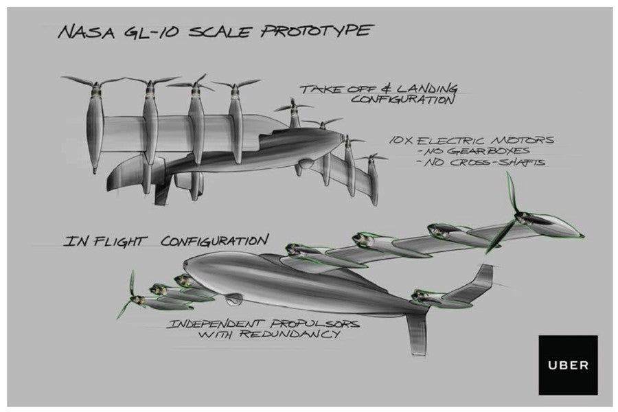 Uber creará el concepto ‘aerotaxi’.