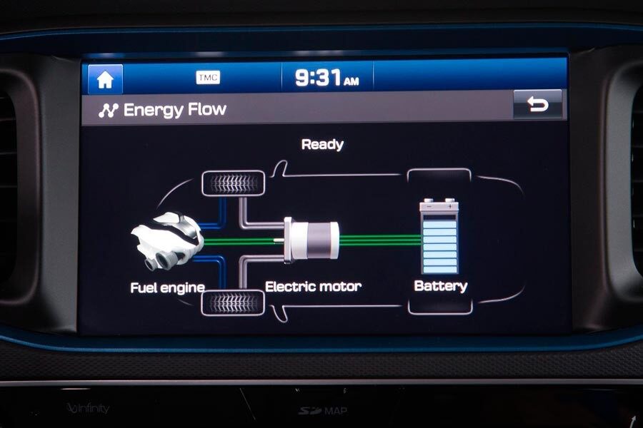 El Hyundai Ioniq tratará de circular en modo eléctrico siempre que pueda.