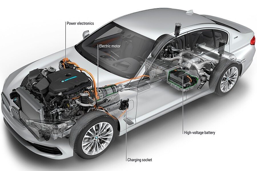 Radiografía del nuevo BMW 530e iPerformance.