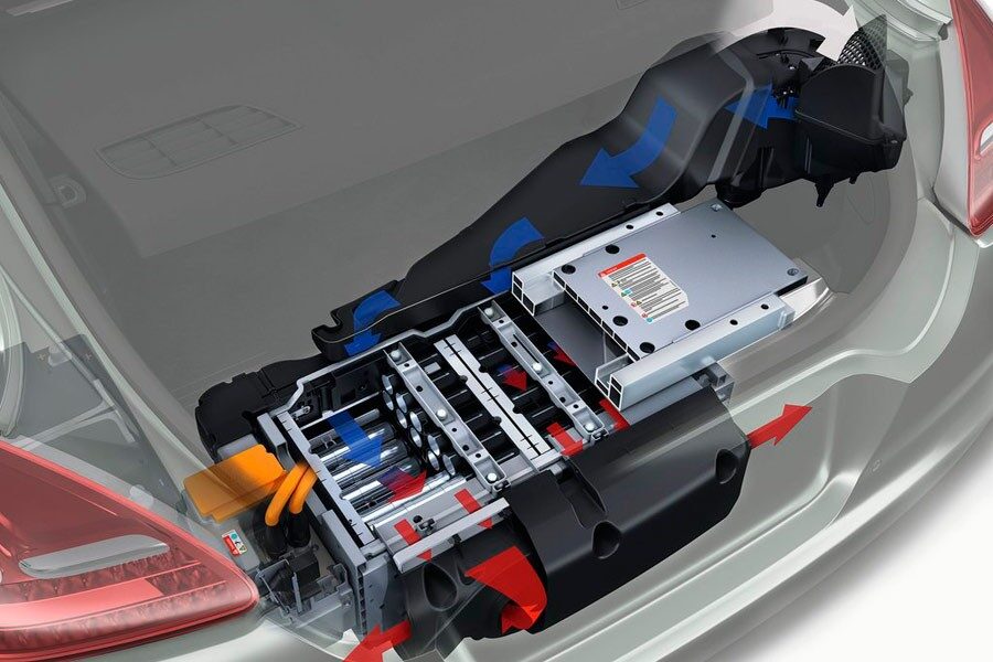 Refrigeración del sistema híbrido del Panamera S hybrid.