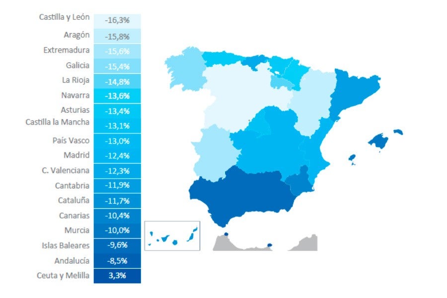 Los precios del seguro desciende en 2017.
