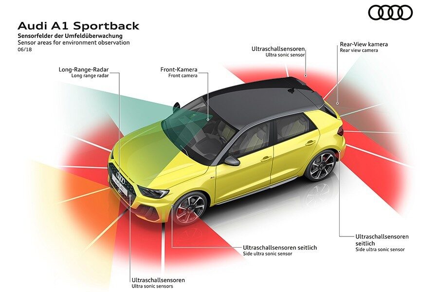 El Audi A1 condensa en un coche pequeño asistentes hasta ahora reservados a categorías superiores.