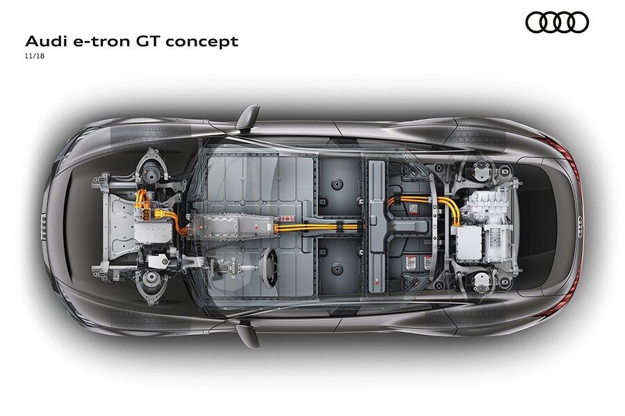 Esquema técnico del Audi e-tron GT Concept.