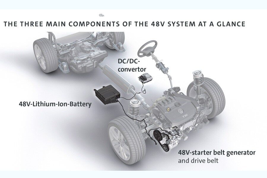 En los micro híbridos, el motor eléctrico no puede mover el coche por sí solo.